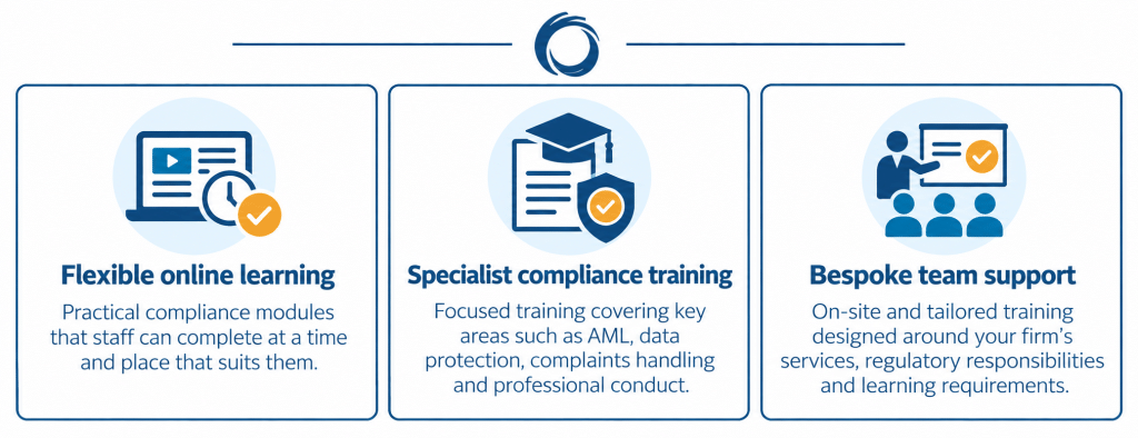 Online, specialist and bespoke compliance training options available to law firms through Legal Eye.