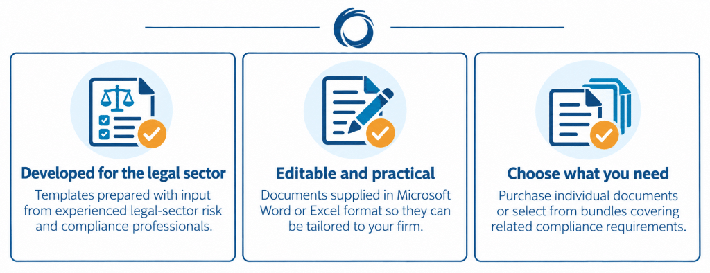 Editable compliance policy and procedure templates developed for SRA- and CLC-regulated law firms.