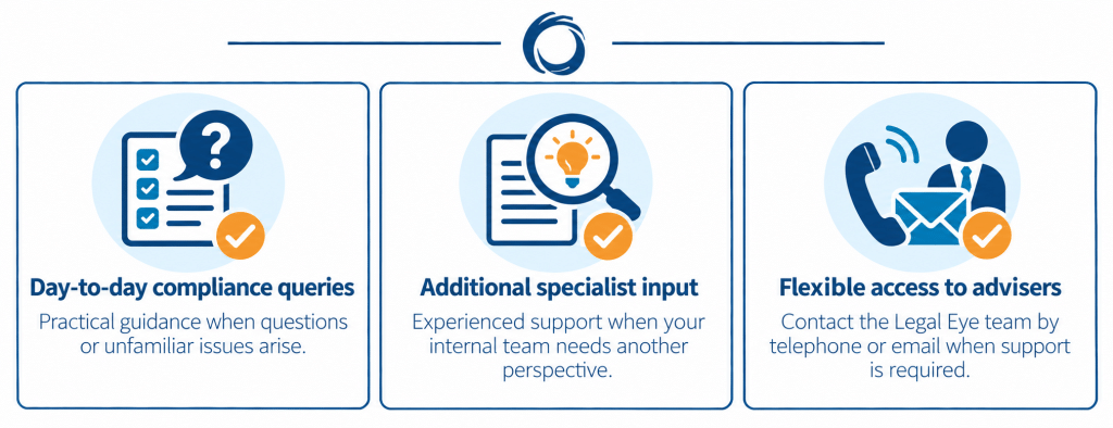 Three benefits of Legal Eye’s Compliance Helpline: practical guidance, specialist input and flexible telephone or email access.