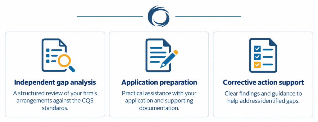 Three ways Legal Eye supports firms with CQS: independent gap analysis, application preparation and corrective action support.