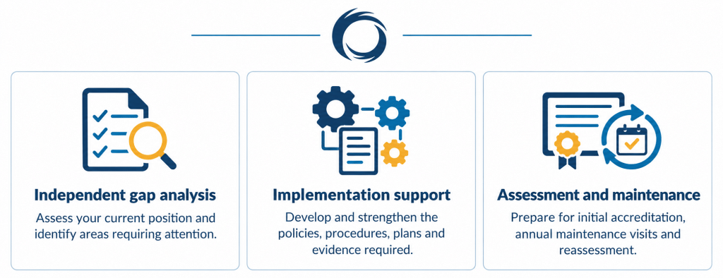 Legal Eye supports firms with Lexcel gap analysis, implementation, accreditation assessments and ongoing maintenance.