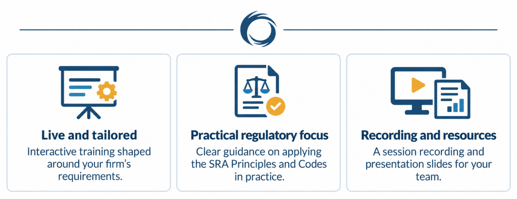 Live and tailored SRA Codes of Conduct training with practical regulatory guidance, a session recording and presentation resources.