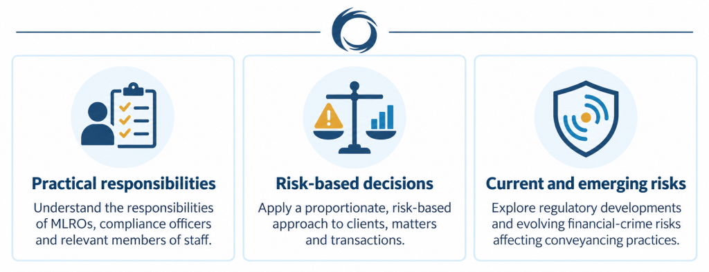 Enhanced AML training covering practical responsibilities, risk-based decisions and emerging financial-crime risks for CLC-regulated firms.