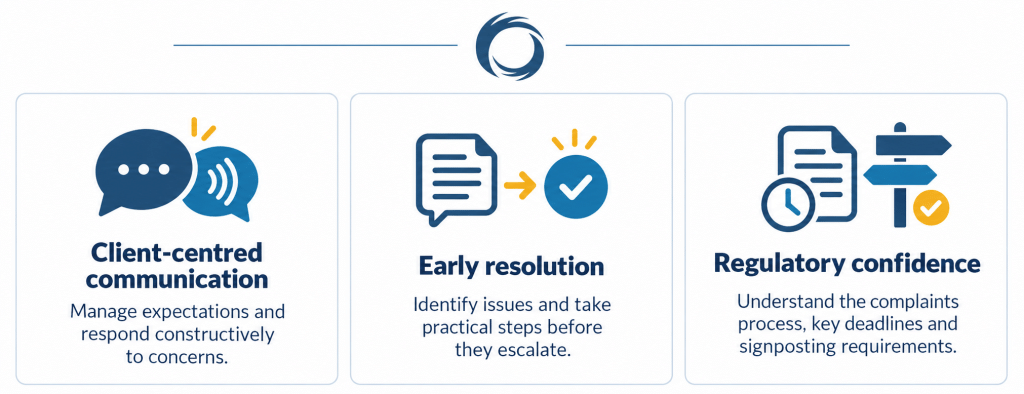 Complaints handling training covering client-centred communication, early resolution and regulatory requirements.